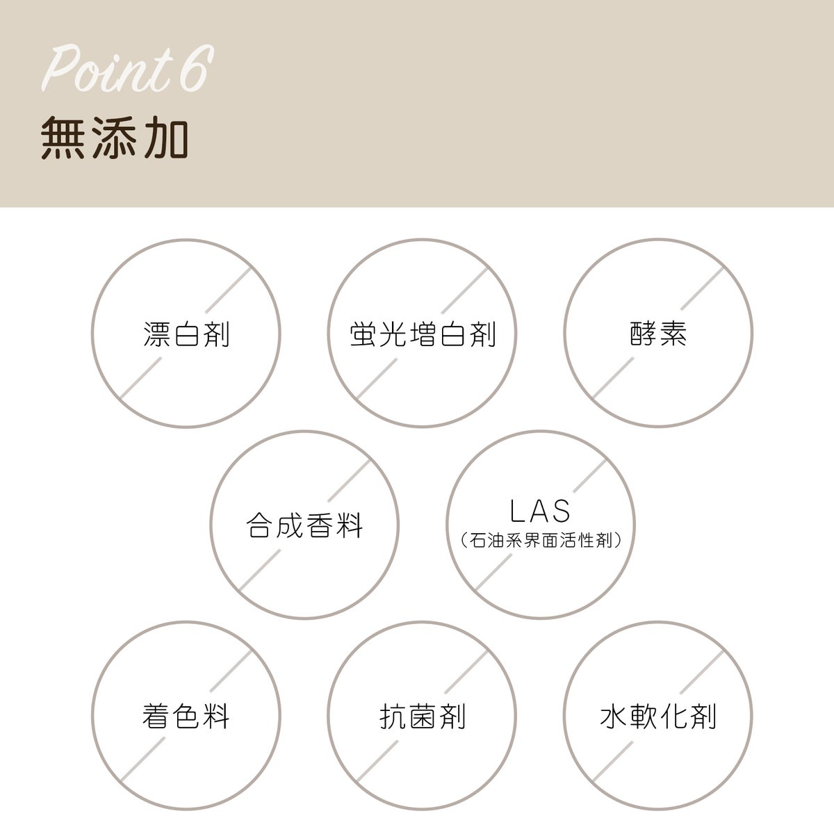 漂白剤、蛍光増白剤、酵素、合成香料、LAS（石油系界面活性剤）、着色料、抗菌剤、水軟化剤無添加