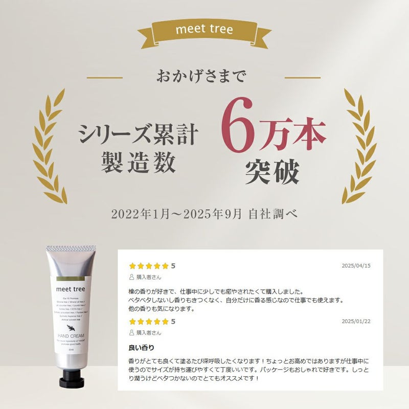 ハンドクリーム累計製造6万本突破